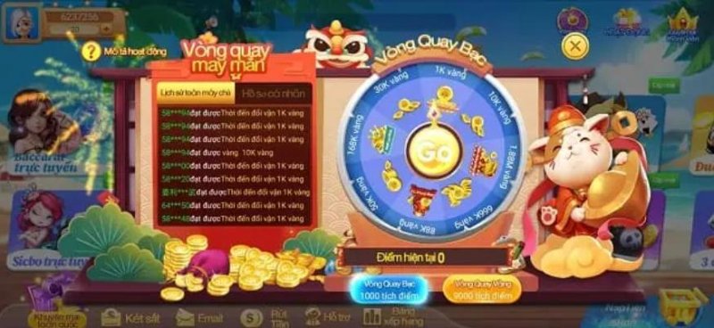 five88 vin slot là gì nghĩa